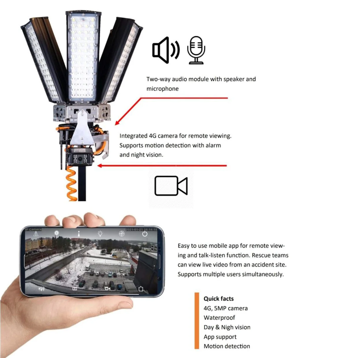 4G Camera MX/ML Mounted on MX Bracket - Image 3