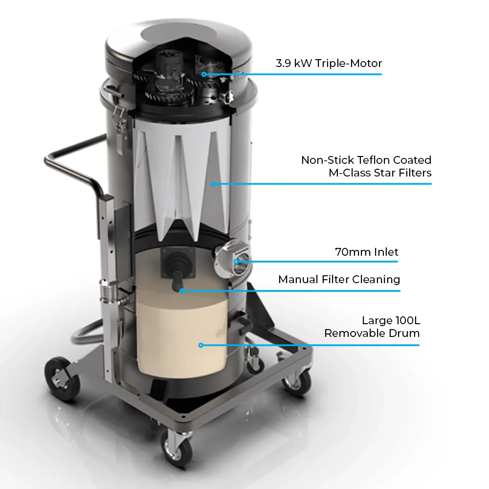 MAXVAC Supra Industrial Sawdust Vacuum Kit - Image 2