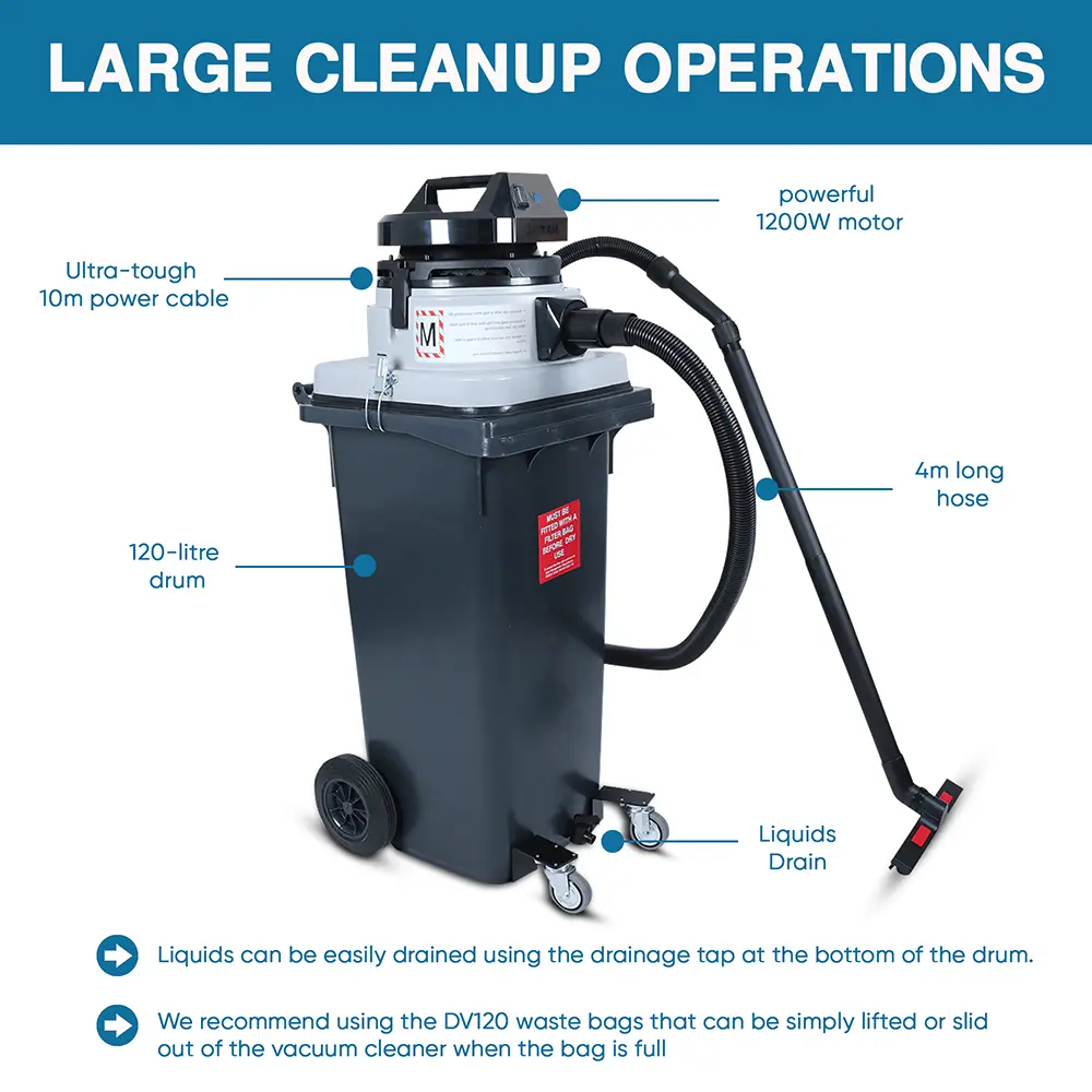 MAXVAC Dura DV120-MBN - Image 4