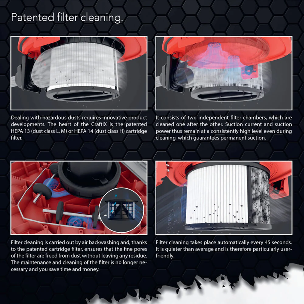 H-Class 50L Vacuum with PTO & Reverse Air Filter Cleaning, 230 Volts - Sprintus CraftiX - Image 4