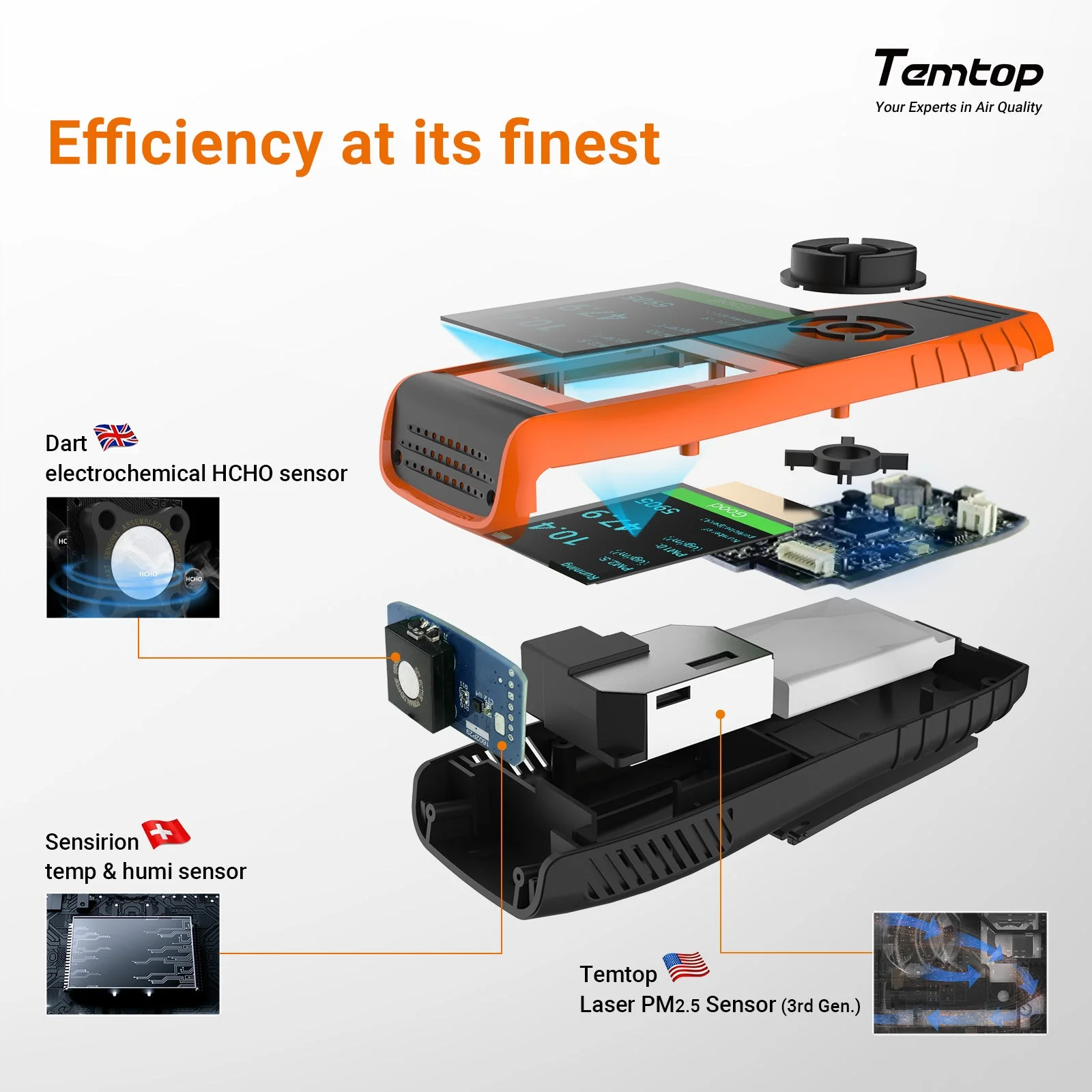 Temtop LKC-1000S+ 2. Air Quality Monitor for PM2.5 PM10 HCHO AQI Particles VOCs Humidity Temperature, Date Dxport - Image 6