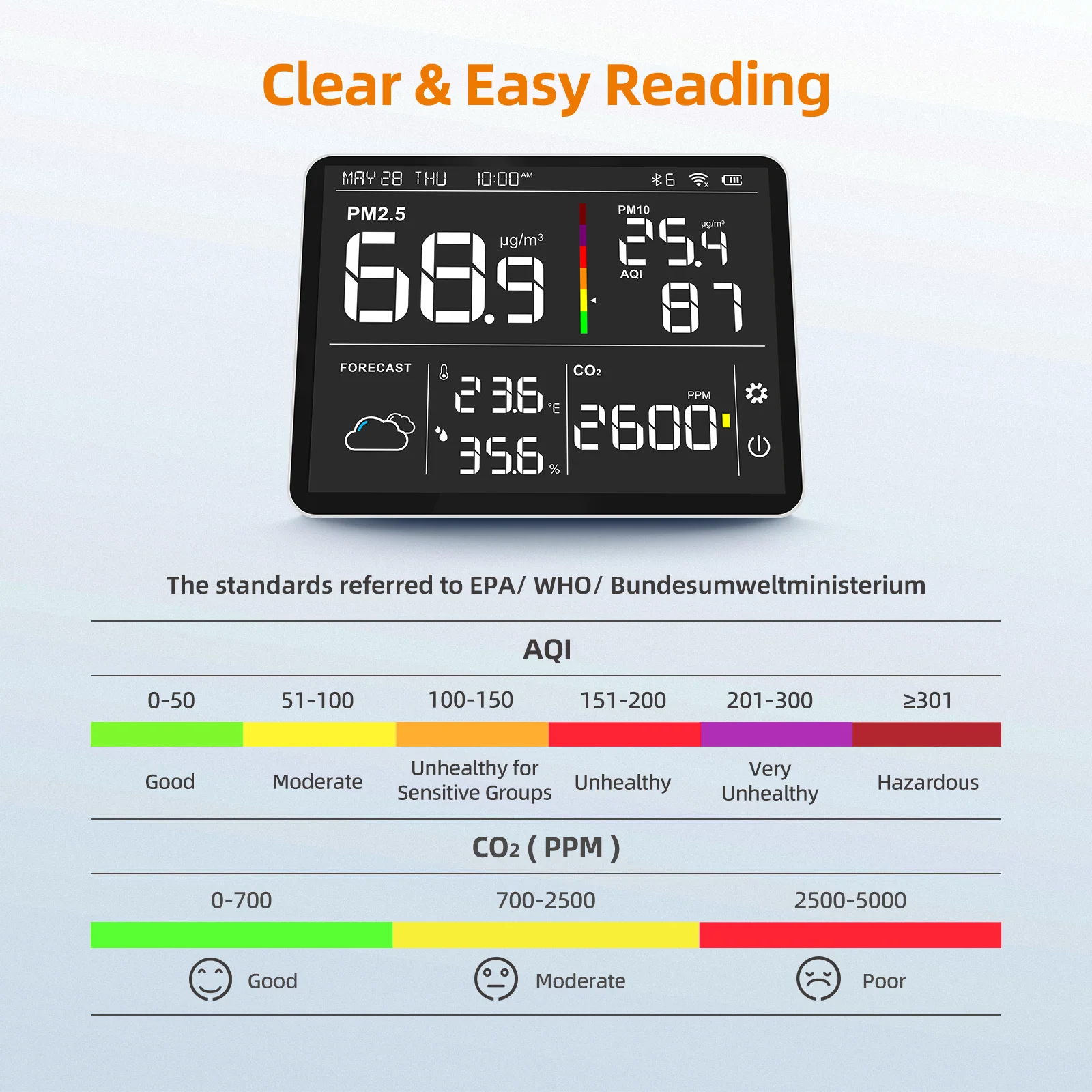 Temtop M100 Air Quality Monitor WiFi Smart Air Station PM2.5 PM10 CO2 Meter Temperature Humidity Detector for Home - Image 4