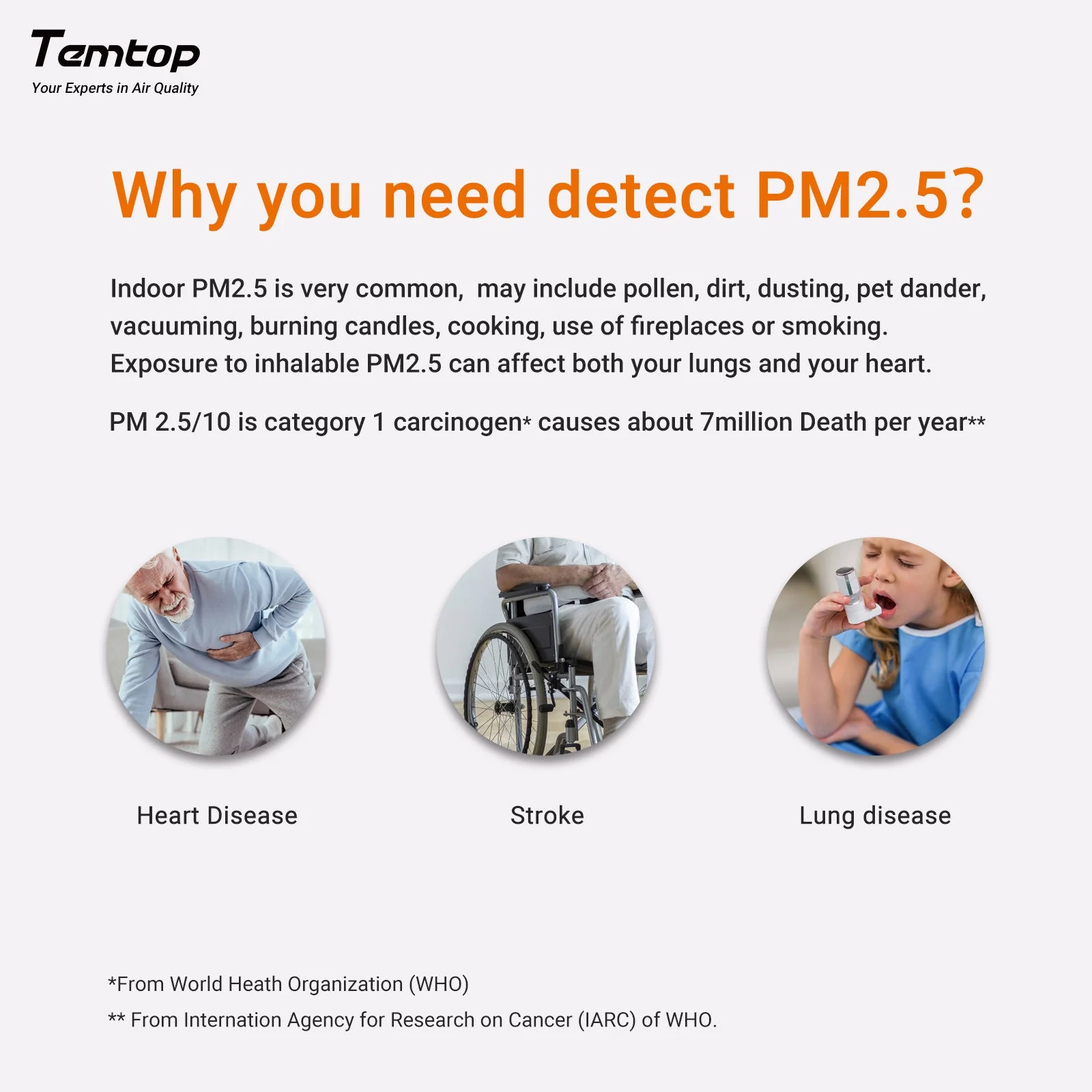 Temtop S1 Indoor Air Quality Meter Temperature & Humidity AQI PM2.5 Monitor with Accurate Sensor - Image 3