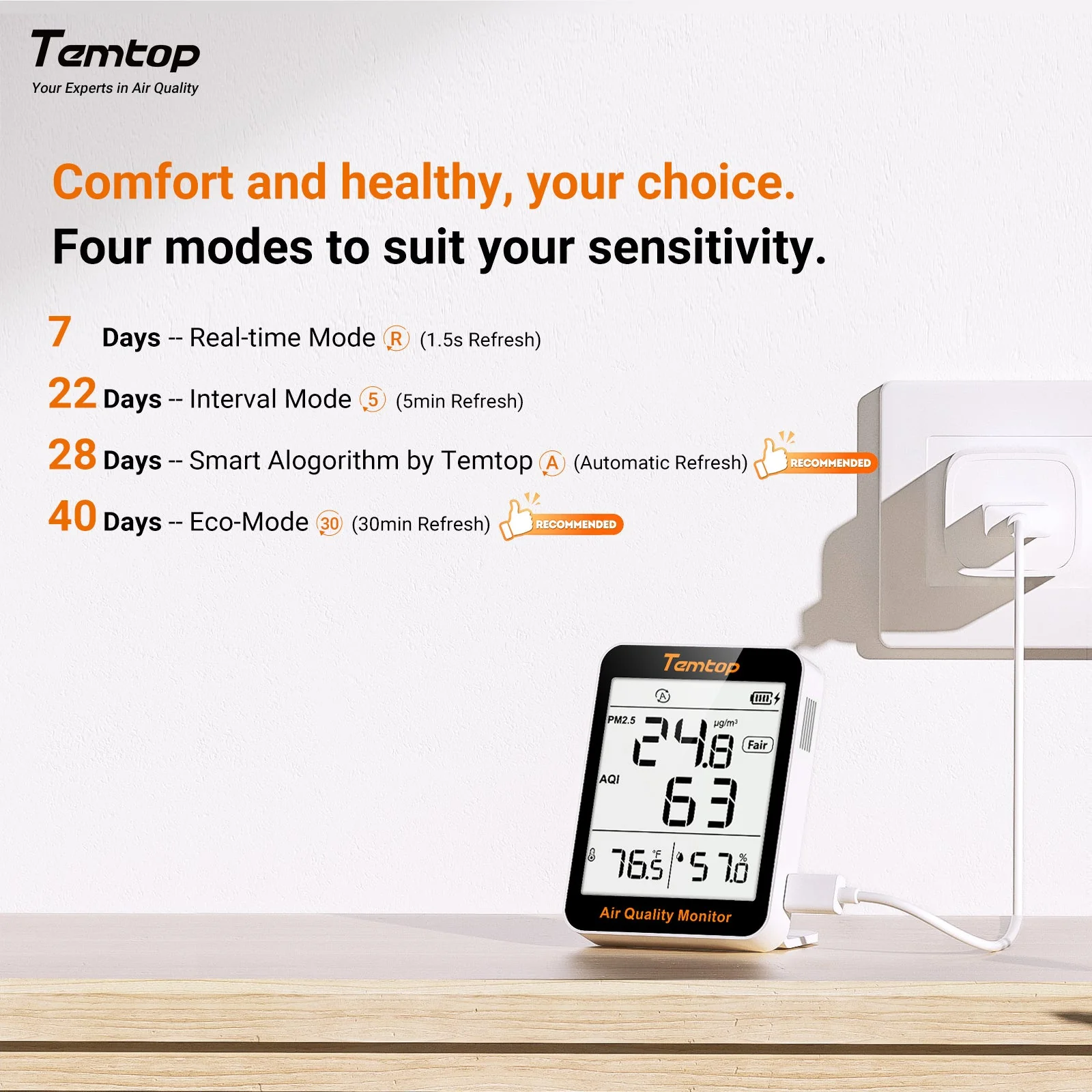 Temtop S1 Indoor Air Quality Meter Temperature & Humidity AQI PM2.5 Monitor with Accurate Sensor - Image 6